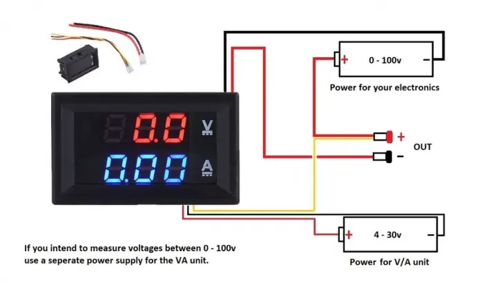 DC 100V 10A Voltmeter Ammeter Blue + Red LED